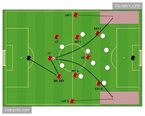 帕尔默vs哈弗茨 前腰属性适配与进攻输出差距在哪