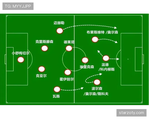 伊萨克为何是最像边锋的中锋：无球跑位与持球推进能力解析