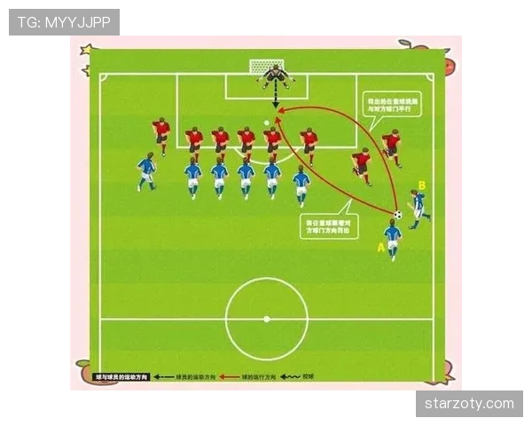 任意球距离：九点一五米规则与裁判判定要点