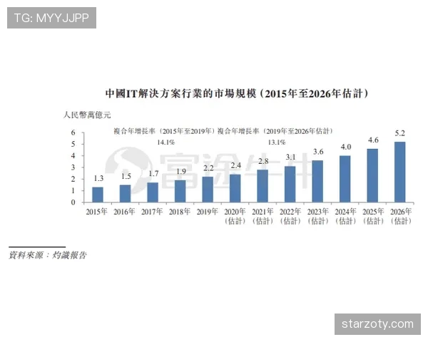 佩德里技术全面性如何制约其核心角色上限？