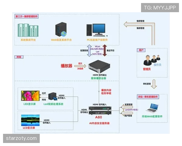 祖比门迪与托纳利的核心差异：组织调度与拦截效率的机制对比