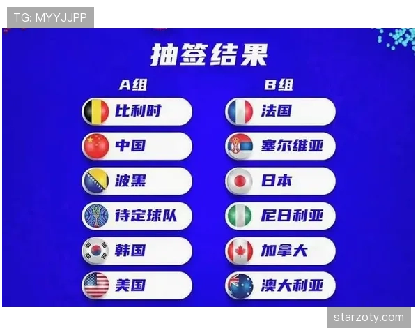 2026世界杯晋级标准有哪些