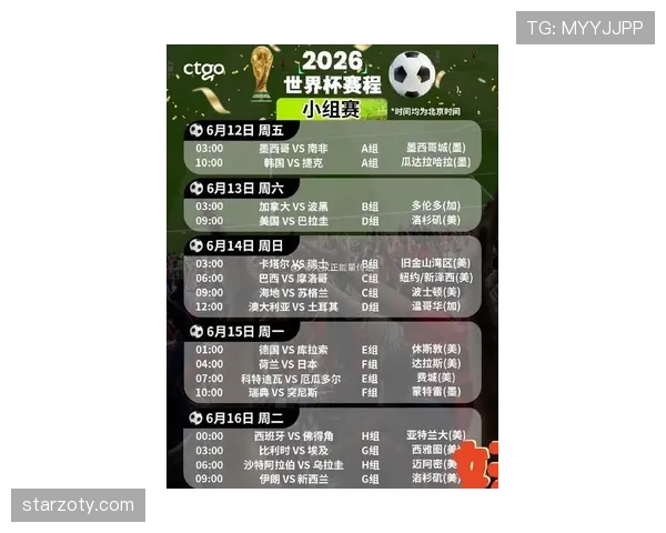 2026世界杯赛制调整原因是什么