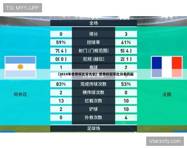 德国世界杯攻防配置达到什么水平